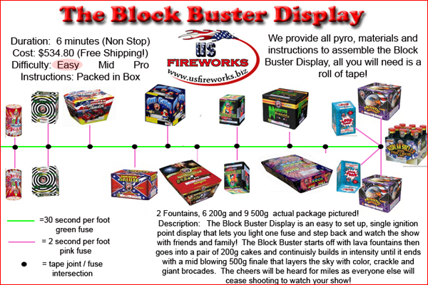 Fireworks - 500g Firework Cakes - The Block Buster Display
