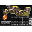 Fireworks - Firecracker Store - Buy firecrackers for sale online at US Fireworks Firecracker Store - Firecrackers are small rolled paper tubes with a fuse that produce a loud bang. Firecrackers can be purchased in packs rolls and strips. - JITTERBUG 400S